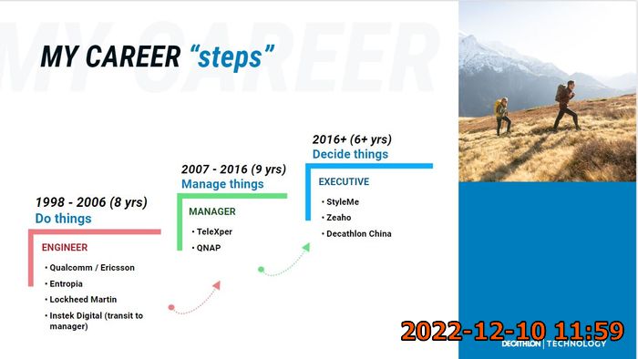 career steps